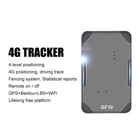 Sterling Trucks GPS Tracking Device For Security + GPS card SIM